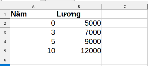 ví dụ hàm match và index tìm kết quả gần đúng