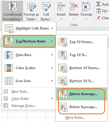 định dạng above and below trong conditional formatting