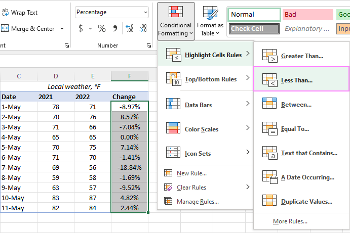 mở highlight Cells Rules trong conditional Formatting trong Excel