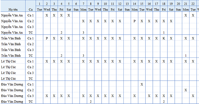 Mời tải về mẫu bảng chấm công theo ca (file Excel)