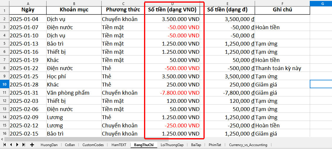 kết quả định dạng tiền VND với Currency