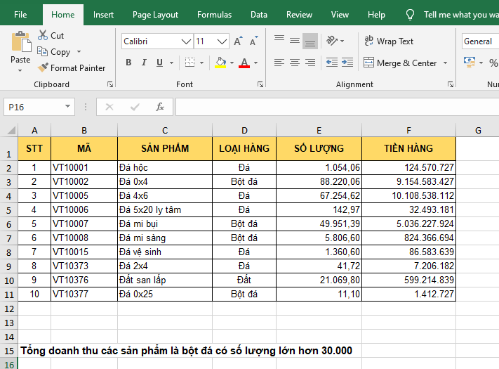 Hướng dẫn dùng hàm SUMIFS để tính tổng 1