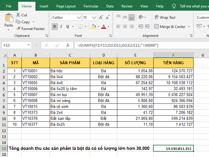 Hướng dẫn dùng hàm SUMIFS để tính tổng 2