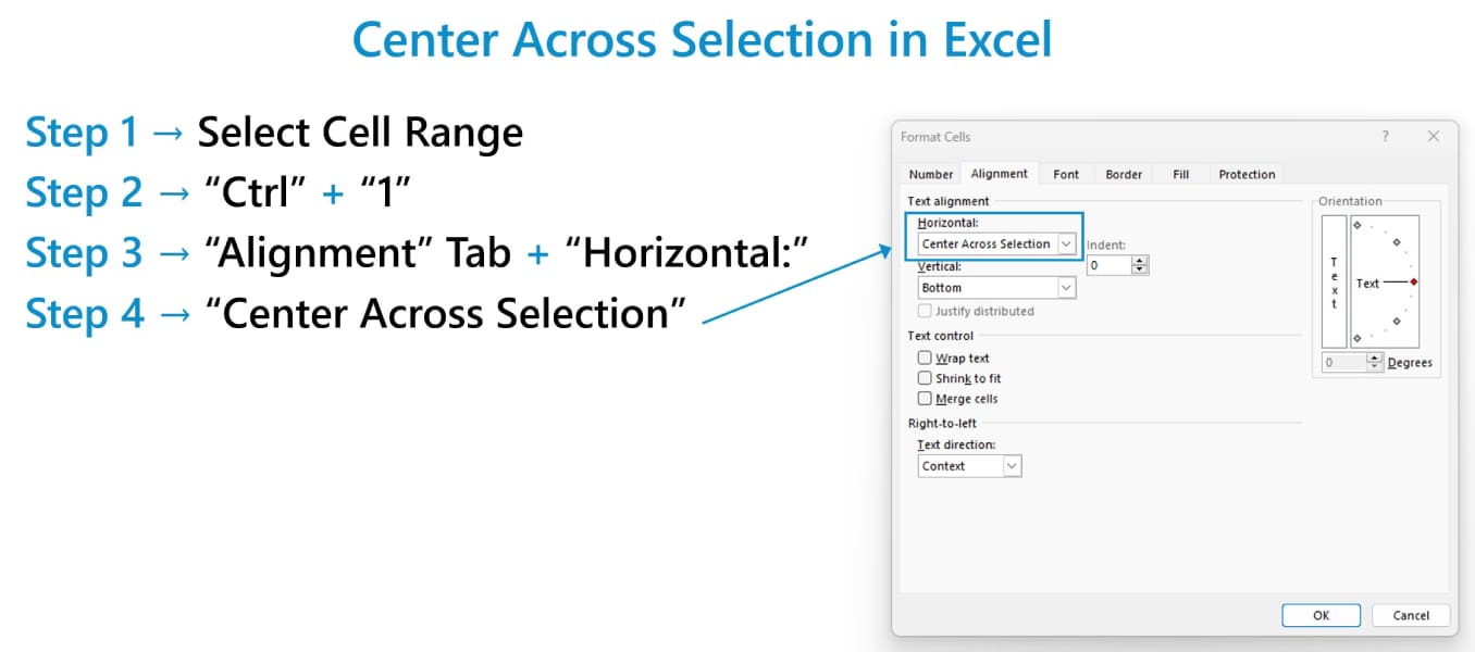 cách sử dụng Center Across Selection