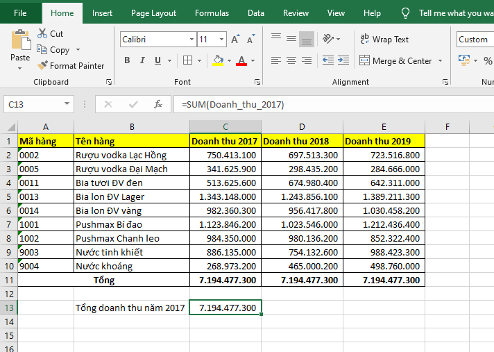 Ví dụ áp dụng khi sử dụng tên đặt cho vùng dữ liệu trong Excel