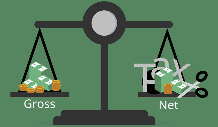 bảng excel chuyển đổi lương Net sang Gross