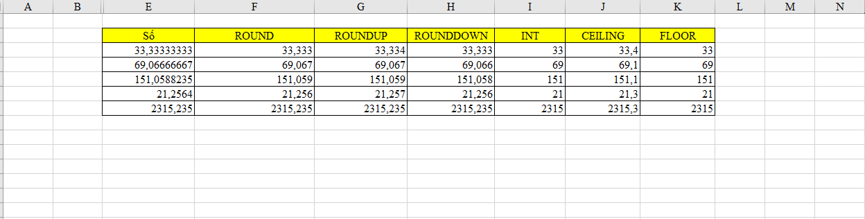 xóa dòng kẻ ô trong Excel 2
