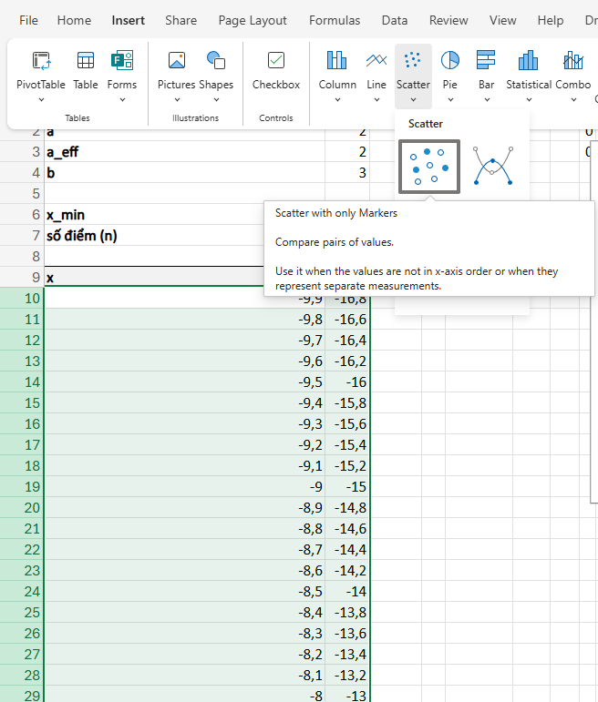 cách tạo biểu đồ đồ thị hàm số trong Excel