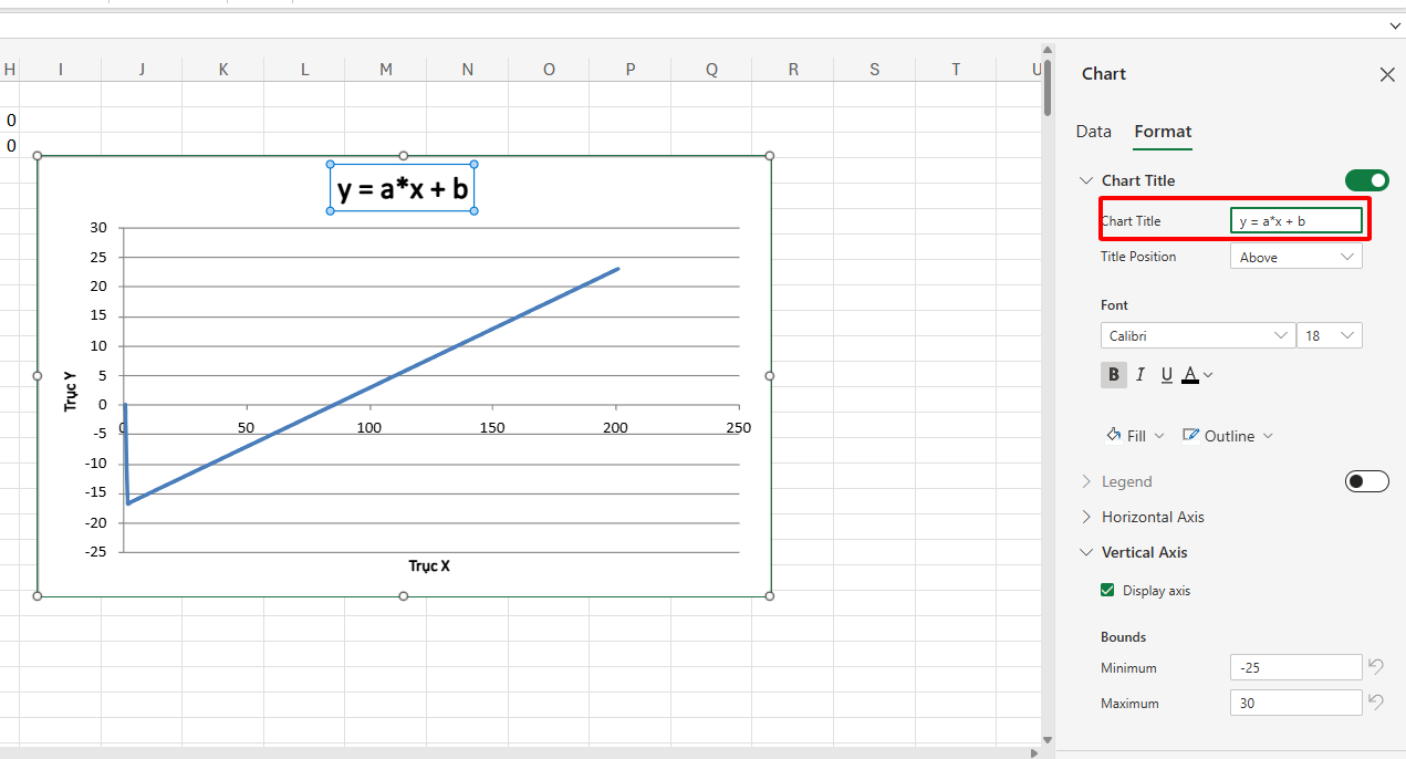 sửa tiêu đề biểu đồ đồ thị hàm số