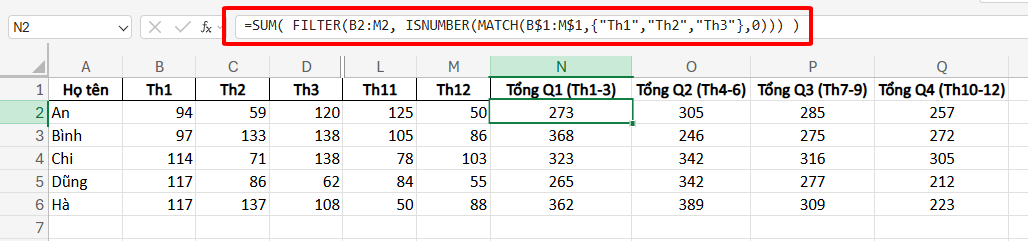 công thức tính tổng hàng ngang với hàm SUM và FILTER