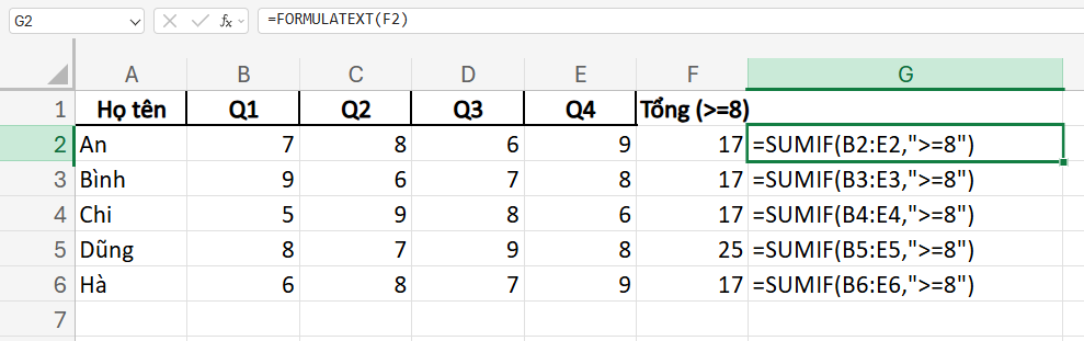 sử dụng hàm SUMIF để tính tổng theo hàng ngang trong Excel