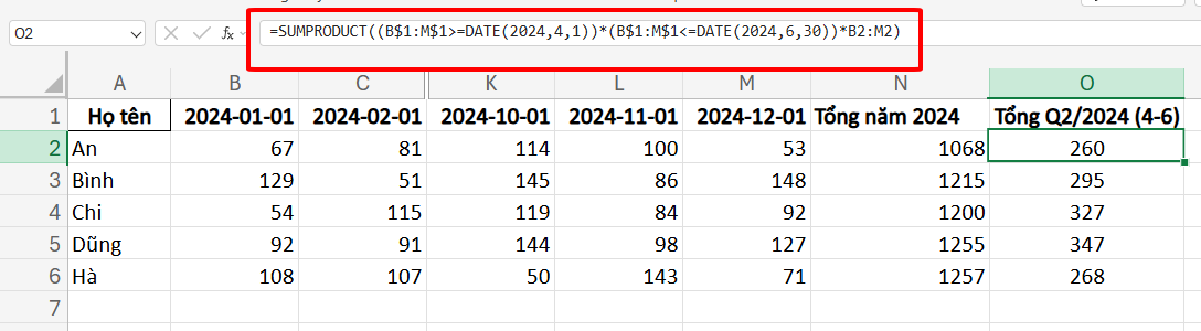 tính tổng hàng ngang theo điều kiện khoảng thời gian
