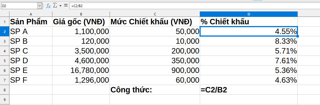 bảng tính phần trăm chiết khấu trong Excel