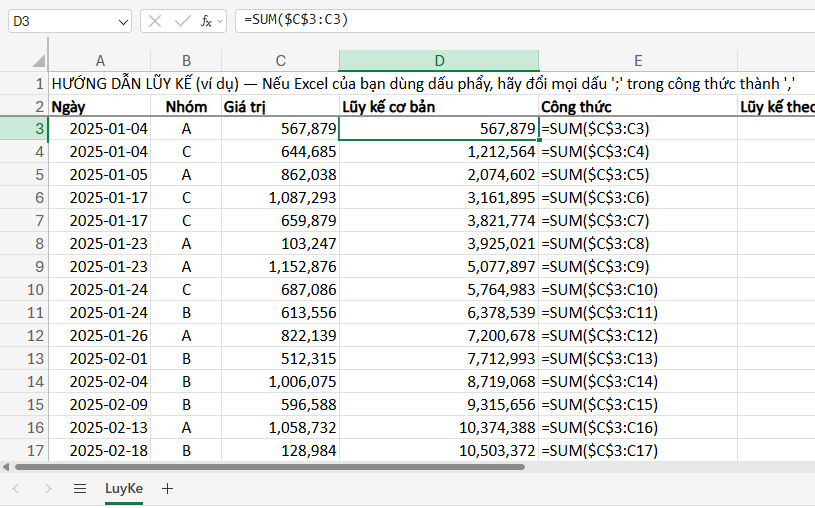 công thức tính lũy kế cơ bản
