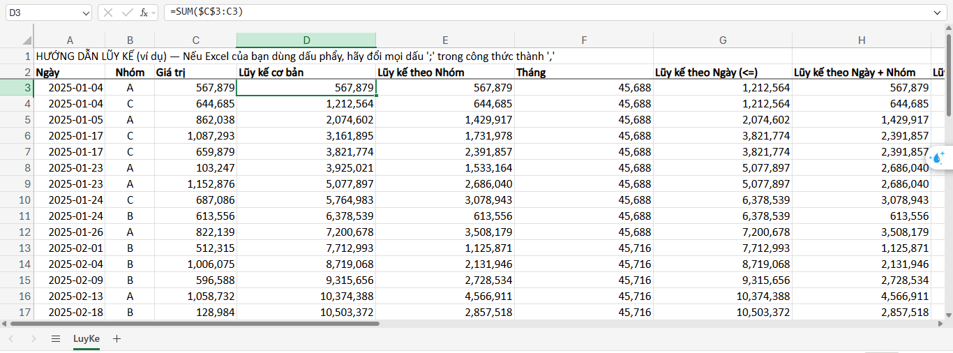 dữ liệu mẫu tính hàm lũy kế trong Excel