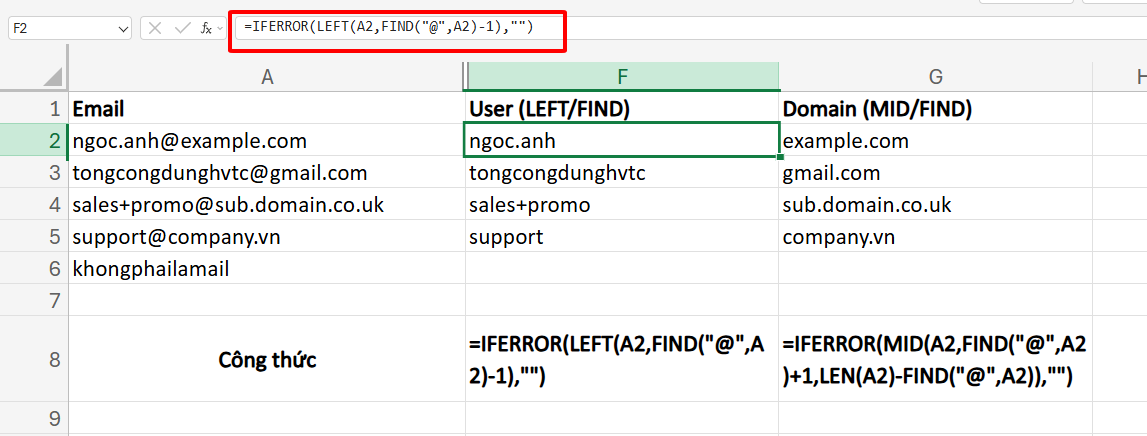 hàm FIND kết hợp LEFT và MID để tách email trong Excel
