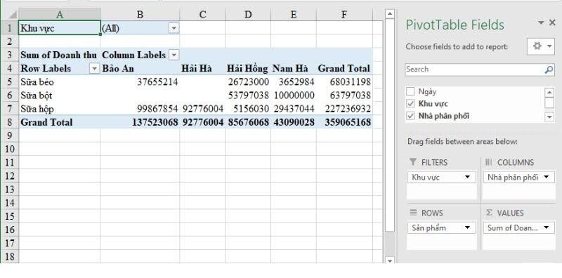 cách tạo pivot table