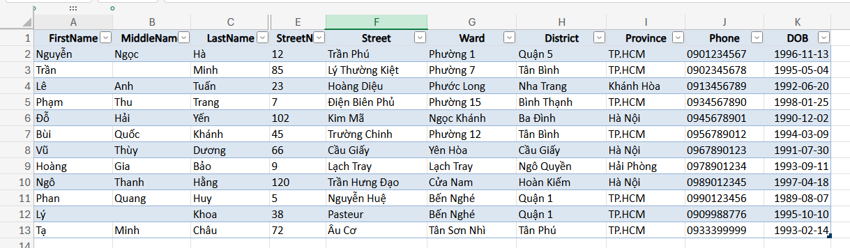 bảng dữ liệu sử dụng hàm TRIM