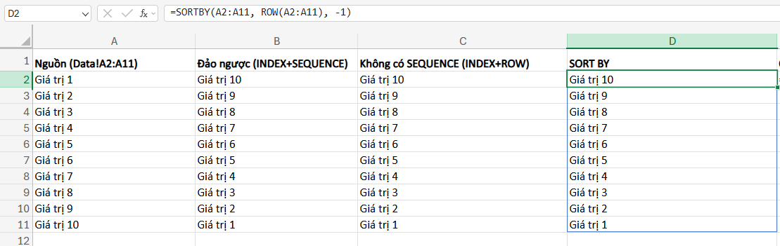 cách đảo ngược dữ liệu cột với SORTBY