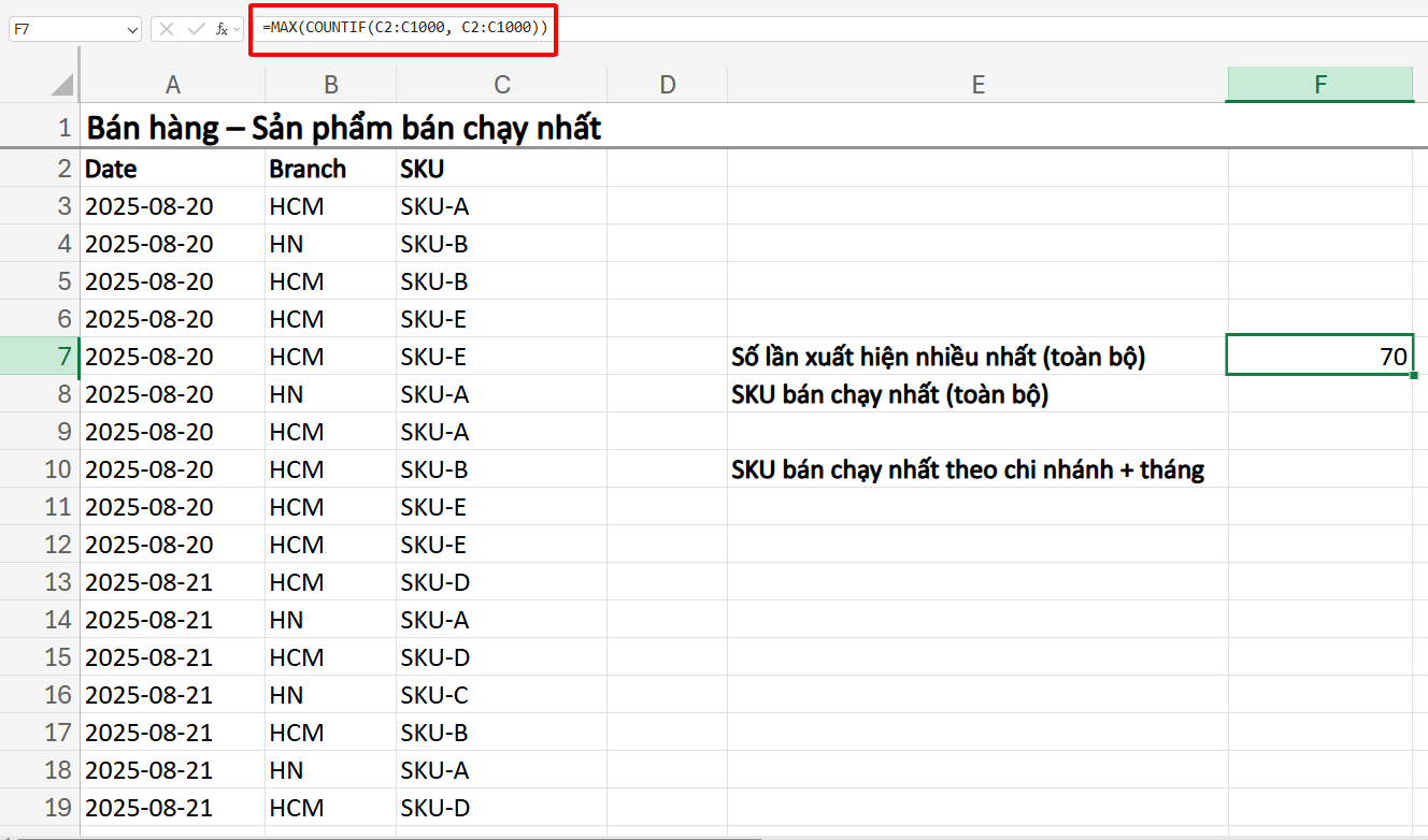 công thức đếm số lần xuất hiện nhiều nhất