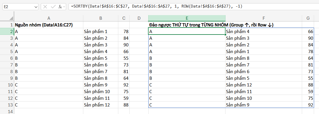 đảo ngược dữ liệu theo nhóm