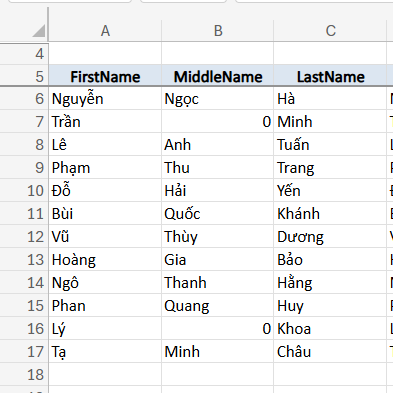 dữ liệu tên để gộp ô