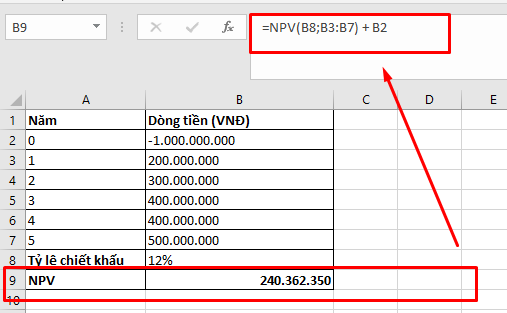 Hàm tính NPV trong excel